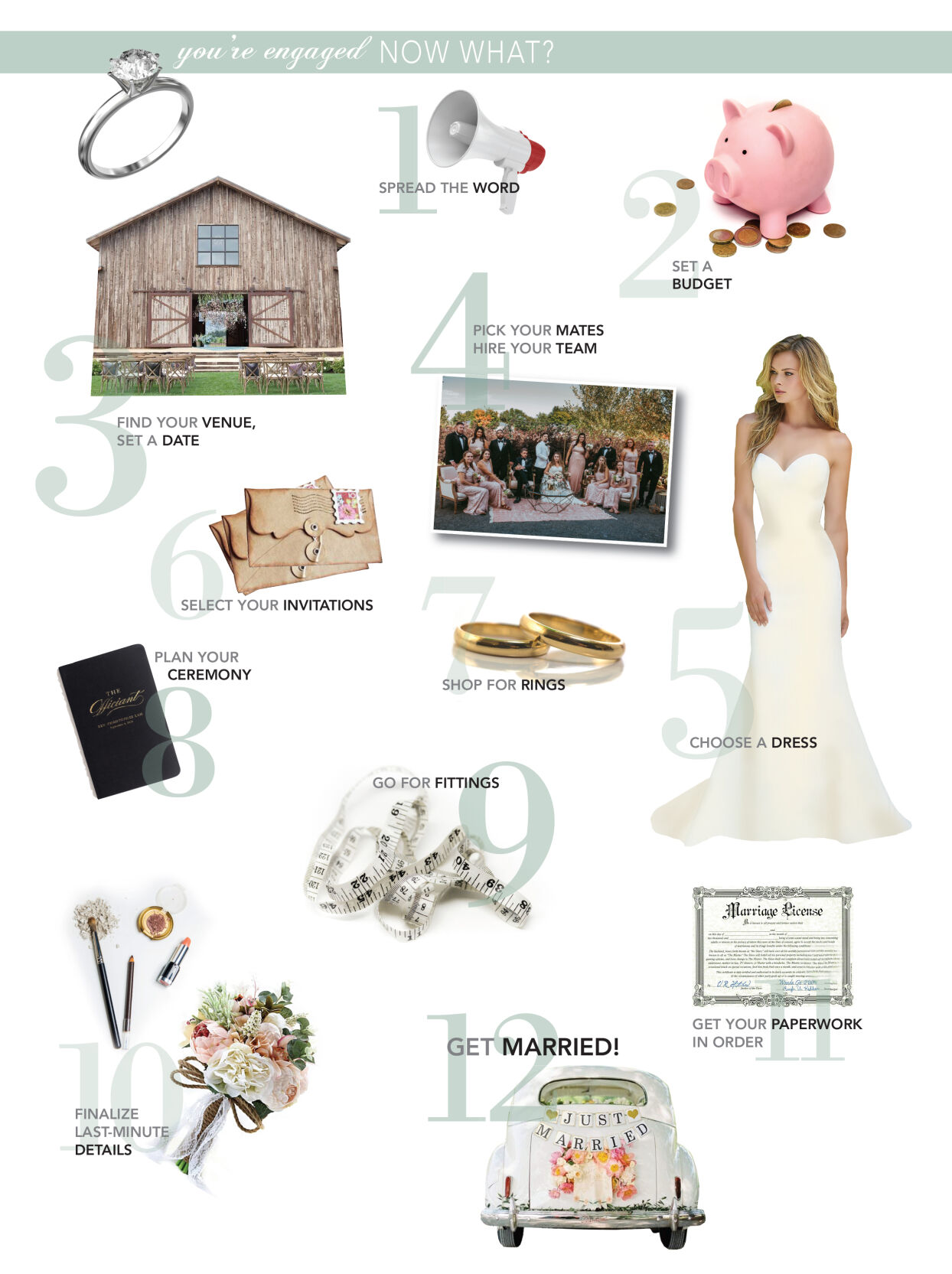 You're engaged: Now what?